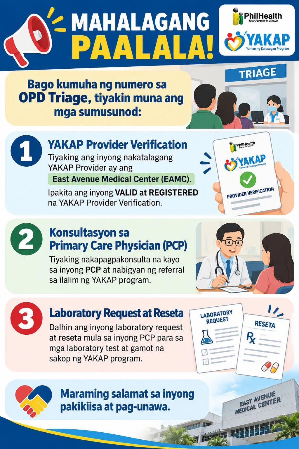 EAMC YAKAP Clinic reminders: YAKAP provider verification, PCP consultation and referral, laboratory request and prescription