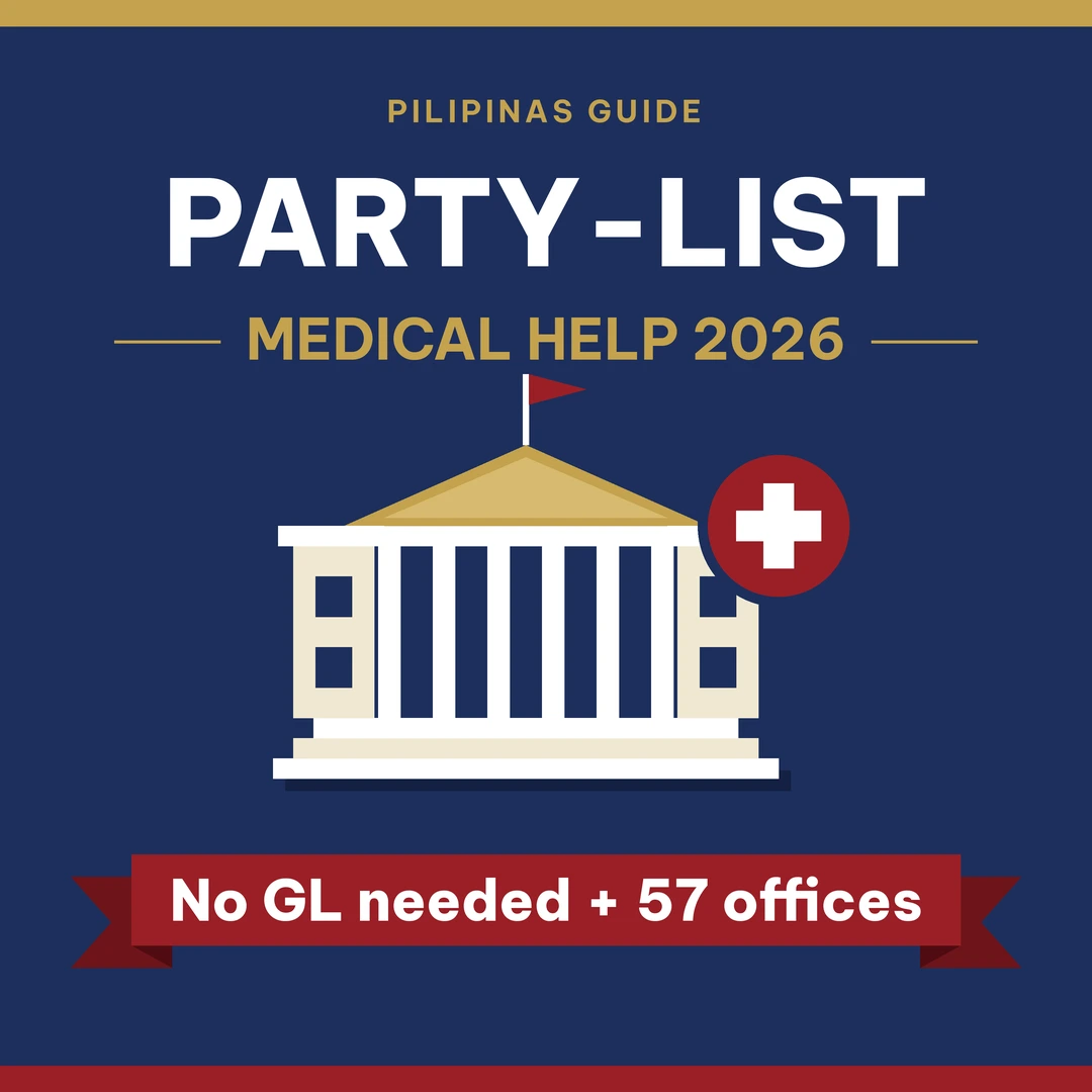 Party-list medical assistance 2026: how to ask your representative, and an office directory of the 20th Congress